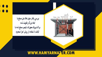 بررسی رفتار ستون های بتن مسلح با ابعاد بزرگ و تقویت شده برای نیروی محوری با پلیمر مسلح شده با الیاف با استفاده از روش اجزاءمحدود