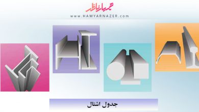 جدول-اشتال