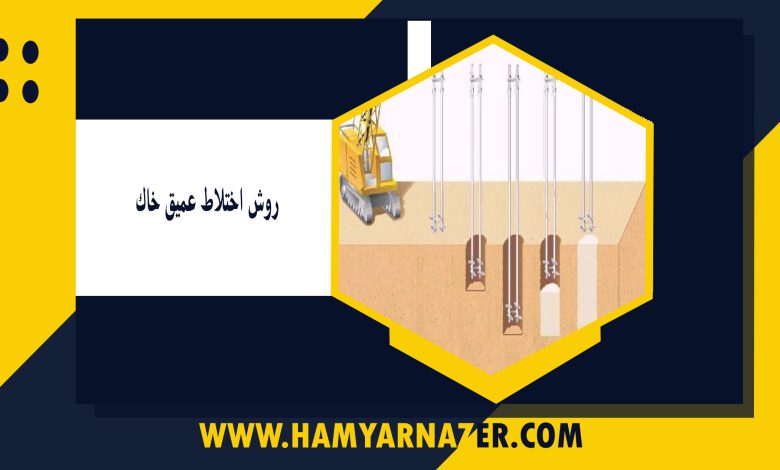 روش اختلاط عمیق خاک