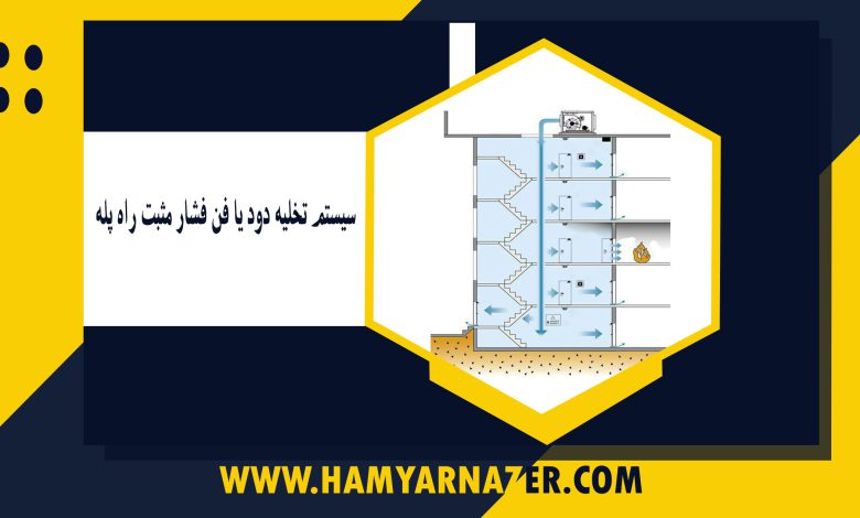 سیستم تخلیه دود یا فن فشار مثبت راه پله