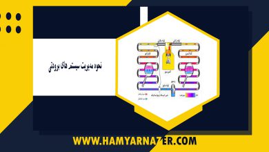 نحوه مدیریت سیستم های برودتی