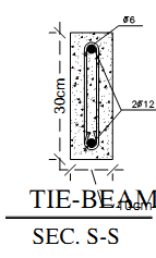 tiebeam