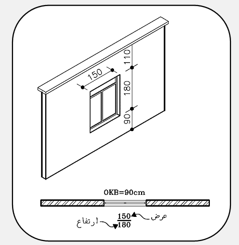 دست انداز یا O.K.B (اکابه) پنجره و ضوابط آن