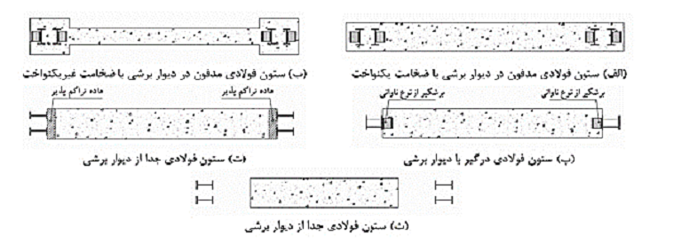 اجرا دیوار برشی