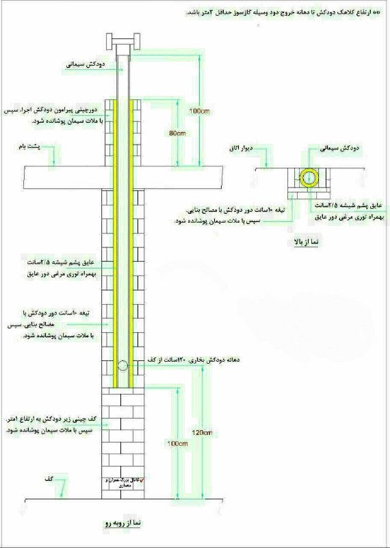 جزئیات اجرای دودکش