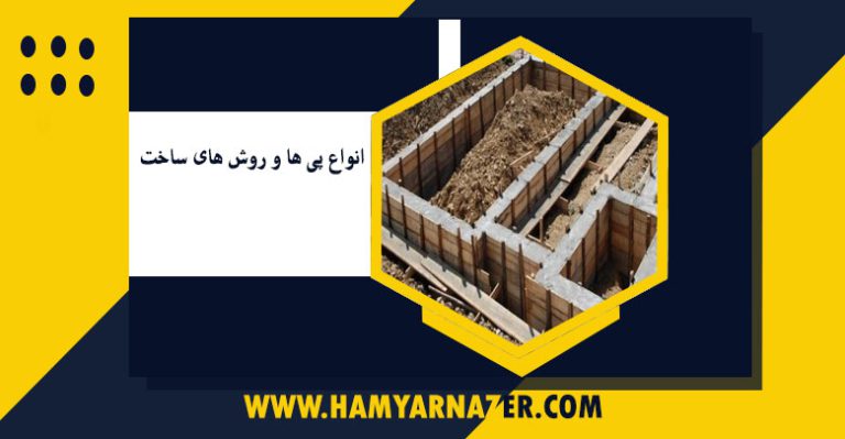 انواع پی ها و روش های ساخت انواع پی ها و روش های ساخت انواع پی ها و روش ...
