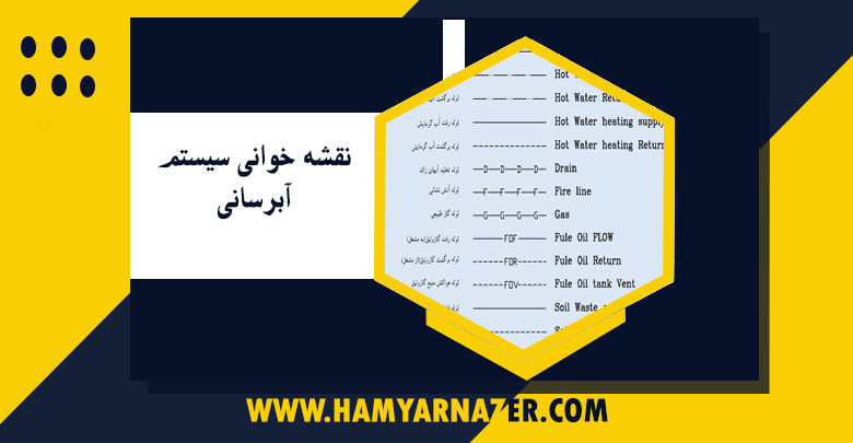 نقشه خوانی سیستم آبرسانی و آشنایی با علائم آن