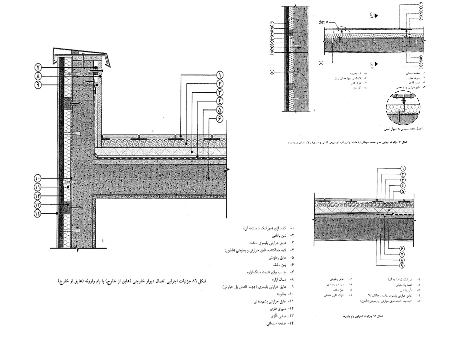 جزییات اجرایی اتصال دیوار خارجی با بام (مطابق با مبحث نوزدهم مقررات ملی ساختمان)